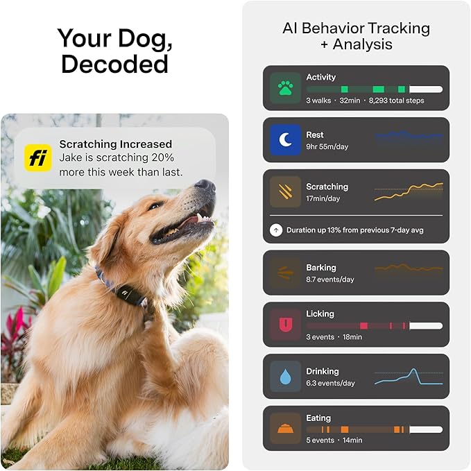 New Fi Series 3+ Smart Dog Tracker Collar – AI GPS for Dogs, Health & Behavior Monitor, Virtual Fence, Escape Alerts, Waterproof, Apple Watch Compatible 12Mo Membership Included