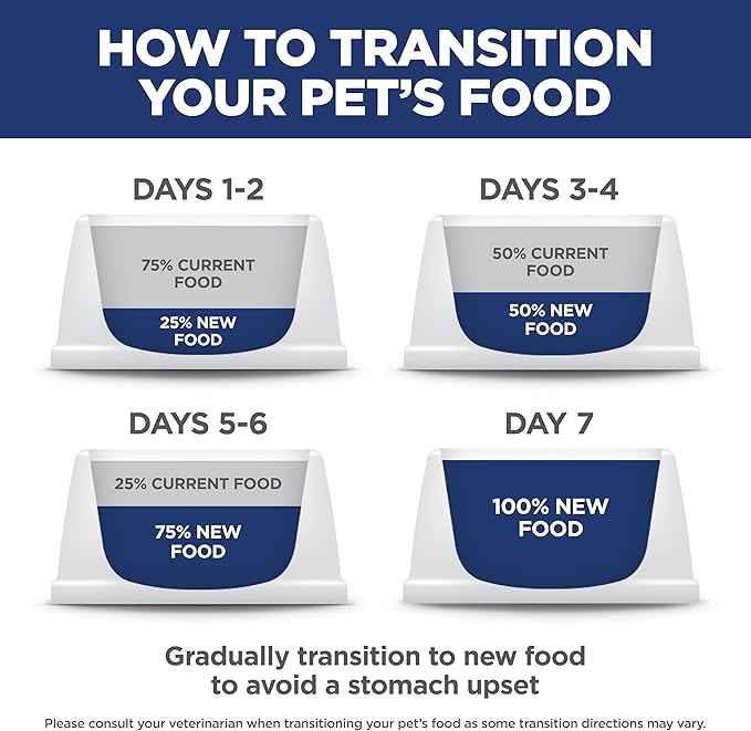 Hill's Science Diet Sensitive Stomach & Skin, Adult 1-6, Stomach & Skin Sensitivity Support, Dry Dog Food, Chicken Recipe, 15.5 lb Bag