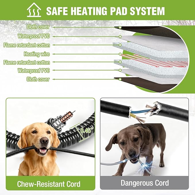 GUTINNEEN Extra Large Heated Dog House Insulated Dog Kennel Weatherproof Dog Shelter with Safe Heating Pad, Insulated Liner, Chew-Proof Metal Frame for Large Dog Breeds, 60.3" L x 50.3" D x 35.4" H