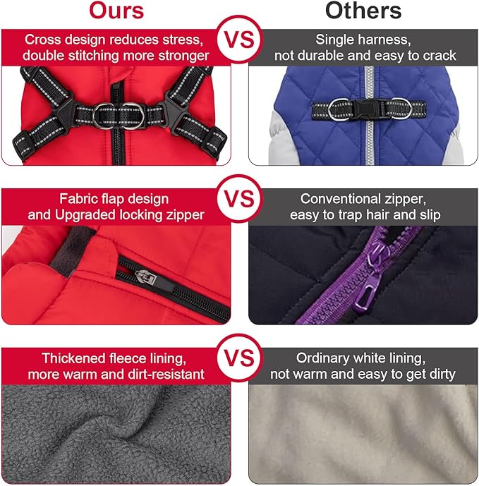 Warm Dog Winter Coat, Fashion Pet Cold Weather Jacket with Built-in Harness, Reflective & Adjustable Comfortable Pet Vest, Windproof Apparel for Small Medium Large Dogs (Red)