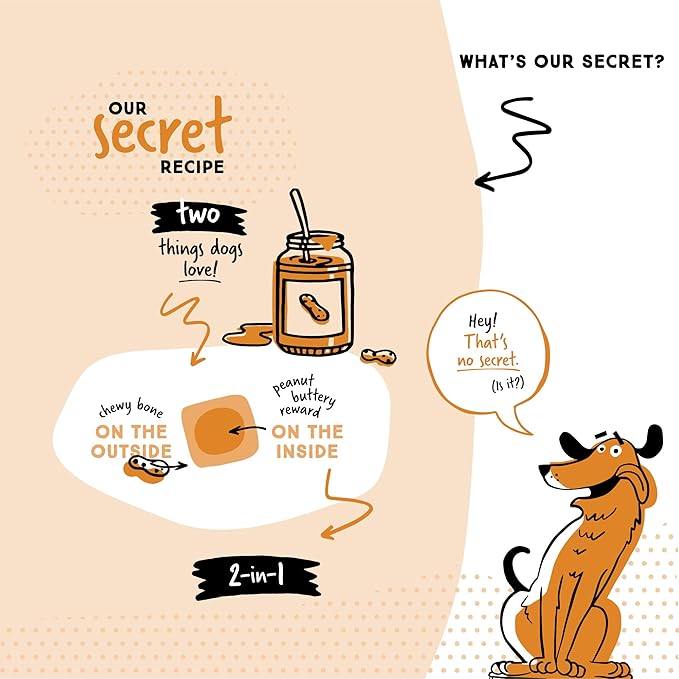 Ultra Chewy Double Treat Bones: Long-Lasting Treats Made in USA for Large and Small Breeds, Highly Digestible, for Aggressive Chewers (Peanut Butter and Chicken Flavor, 2 Packs)