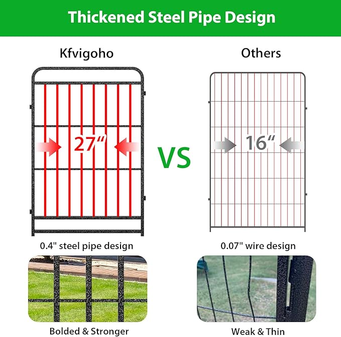 Square Steel Pipe Dog Fence Outdoor 16 Piece Panels 47" Height Anti-Rust Heavy Duty Dog Playpen with Doors Portable for Yard RV Camping, Total 36FT, 103 Sq.ft, Snowy Black
