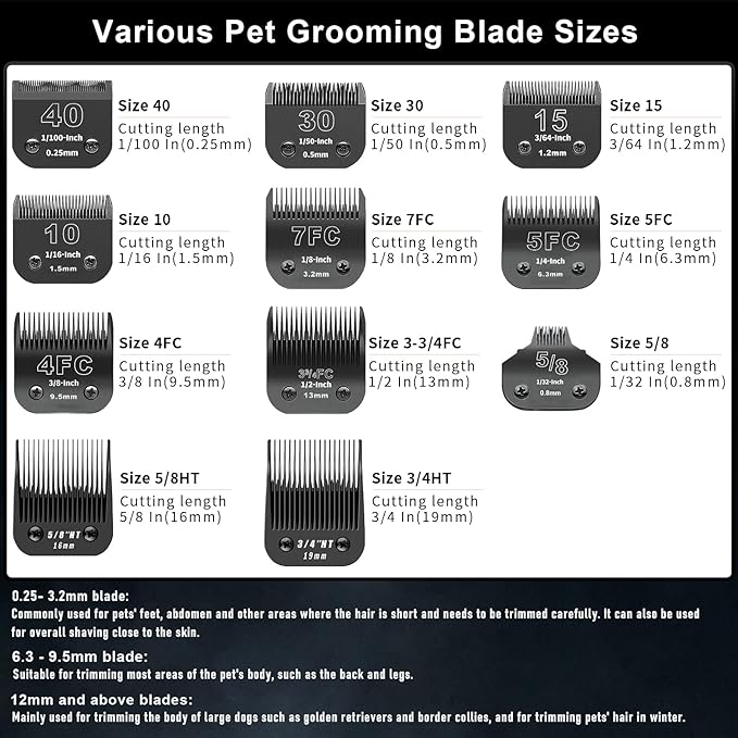 3 Pack 4FC Detachable Dog Grooming Steel Blades,Compatible with Andis,Oster A5,Wahl KM-10 Series,Cut Length 3/8" 9.5MM （Black）