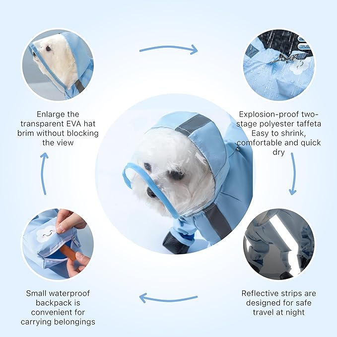 Small Dog Raincoat with Legs, Ideal for Teddy Bears, Waterproof Full Coverage with Mini Backpack, Reflective Hoodie and Detachable Tail (Yellow, Small(Suggest Weight 3.3-5.5lb))