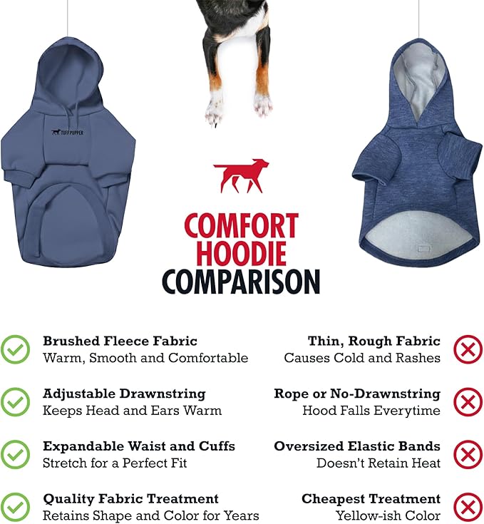 Tuff Pupper Dog Hoodie | Premium Quality 100% Organic Cotton | Ultra Soft Interior for Superior Comfort | Elastic Cuffs & Drawstring for Warmth | Stretch Fit Suitable for All Breeds (Blue, XXS)