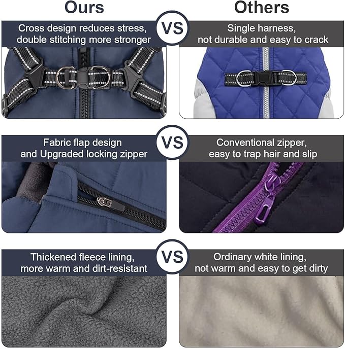 Warm Winter Coat, Fashion Sports Cold Weather Jacket With Built-in Harness, Reflective & Adjustable Comfortable Pet Vest, Waterproof Windproof Apparel for Small Dogs (Navy)