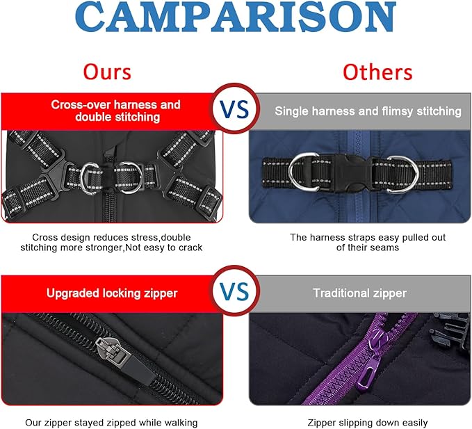 Dog Winter Coat,Warm Jacket Paded Fleece Pet Vest with Built in Harness, Windproof Reflective Cozy Adjustable Snow Pet Coat Clothes with Zipper for Small Medium Large Dogs