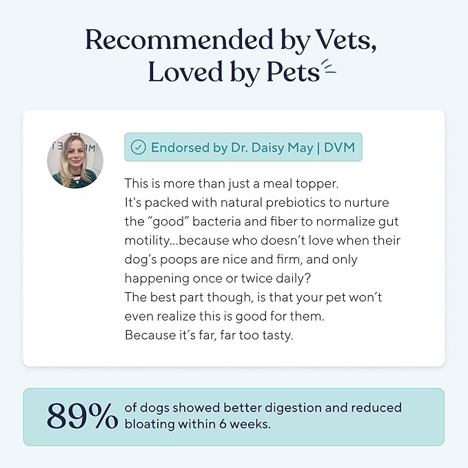 Pawfy Probiotics for Dogs | Supports Digestive Health, Diarrhea for Small, Large Dogs | Improves Gut Health | Anti Yeast Supplements | Skin Health Seasonal Allergies Support - 30 Chews (Bacon)