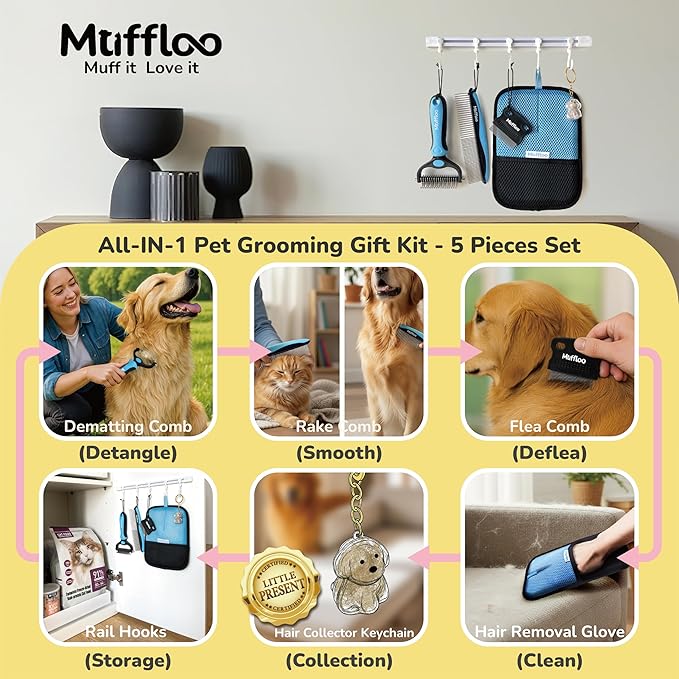 All-in-1 Pet Grooming Kit for Dogs and Cats, Shedding Comb, Dematting Tool, Reusable Electrostatic Hair Removal Glove, Hair Collector Keychain