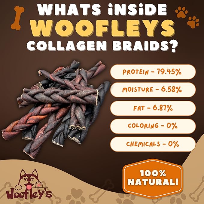 Woofley's 6 Inch Braided Collagen Sticks for Dogs - (100 Count) Bully Stick Rawhide Alternative Dog Chews No Hide Bones for Medium & Large Dogs