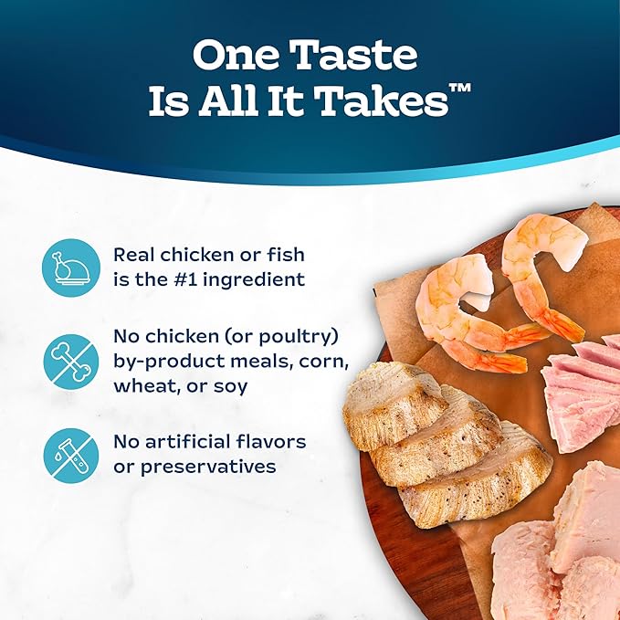 Blue Buffalo Tastefuls Natural Flaked Wet Cat Food Variety Pack, Tuna, Chicken and Fish & Shrimp Entrées in Gravy 3-oz Cans (24 Count)