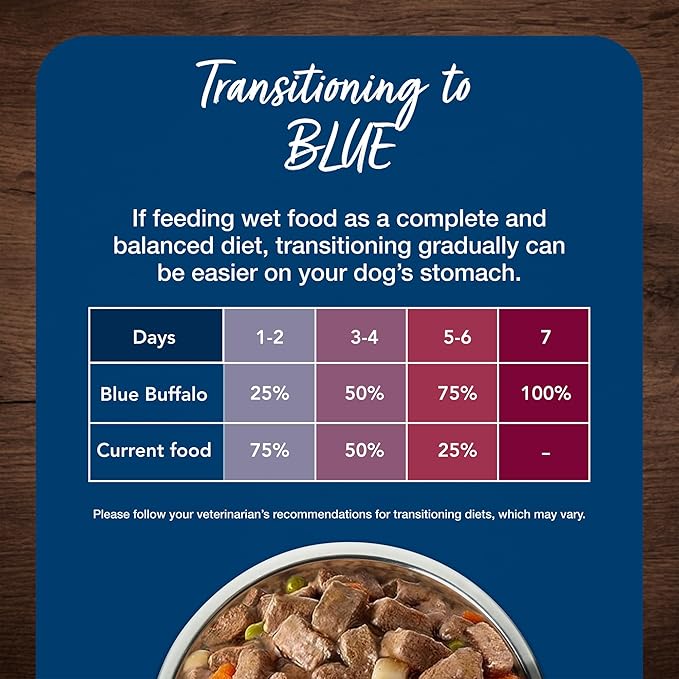 Blue Buffalo Blue's Stew Grain Free Natural Adult Wet Dog Food, Chicken Stew 12.5 oz cans (Pack of 12)