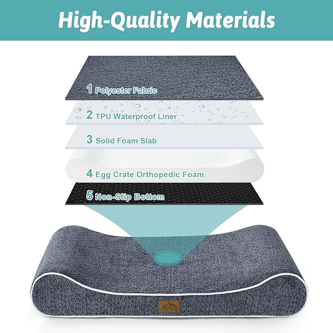 Orthopedic Dog Bed for Large Dogs up to 90 lbs - Removable Washable Cover with Waterproof Lining & Non-Skid Bottom, Cotton-Polyester Blend Boat-Shaped Lounger Mattress, L(45x30x6in), Blue