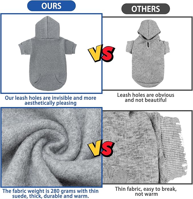 SCENEREAL Dog Hoodie Sweaters for Small Medium Large Size Dogs, Fleece Pet Sweatshirt with Hat and Pocket,Soft Cold Winter All Weather Puppy Clothes for S to XL Sized Dogs,Grey (SM)