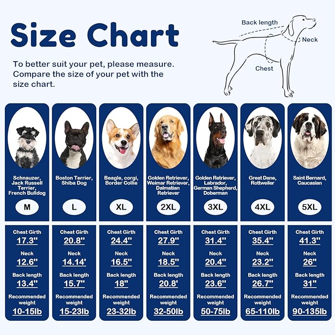 XXXL Dog Sweater for Giant Breed, Warm Winter Fall Dog Sweaters for Dog Girls Boys, Turtleneck Dog Knitwear, Doggie Christmas Sweater, Pet Sweatshirt Clothes Outfit Knit Boxer (Blue XXXL)