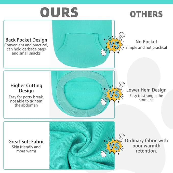 KOOLTAIL Basic Dog Hoodie - Soft and Warm Pet Hoodie Sweater with Leash Hole and Pocket, Dog Winter Coat, Cold Weather Clothes Sweatshirt for Small Medium Large Dogs Puppy Cat Boys Girls Lake Blue L