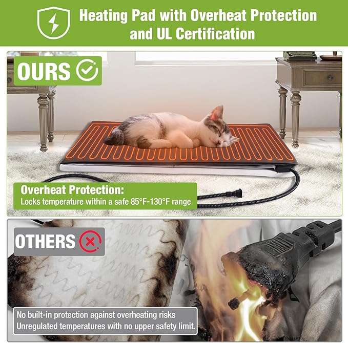 GUTINNEEN Heated Outdoor Cat House Weatherproof Insulated Feral Cat Shelter with Heated Pad and Insulated All-Round Thermal Liner for Outside Cats, Chewproof Cable Design (Winter-Ready)