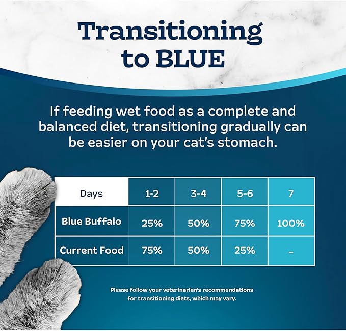Blue Buffalo Tastefuls Wet Cat Food Paté, Made with Natural Ingredients | Ocean Fish and Tuna Entrée, 3-oz. Cans (24 Count)