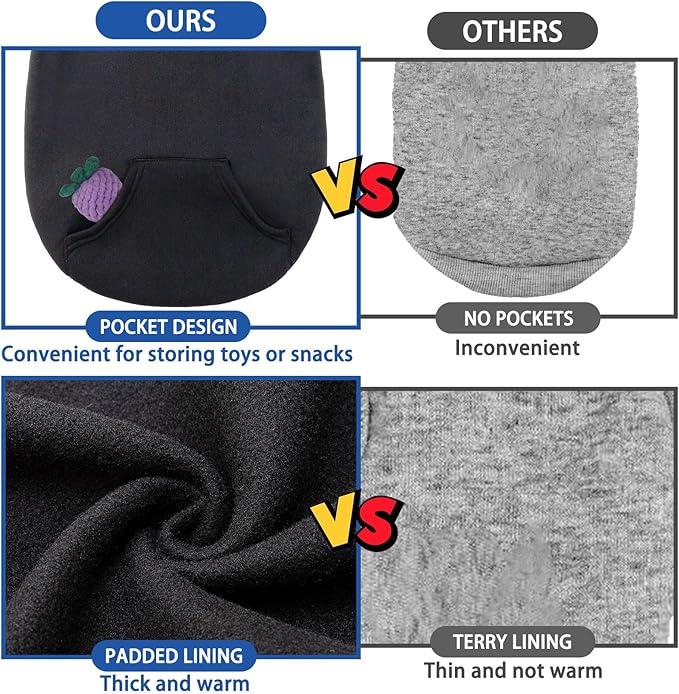 SCENEREAL Dog Hoodie Sweaters for Small Dogs, Fleece Pet Sweatshirt with Hat and Pocket,Soft Cotton Cold Winter All Weather Big Cat Clothes, Black (S)