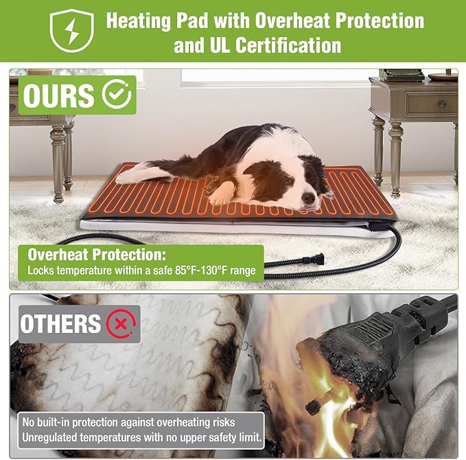 GUTINNEEN Extra Large Heated Dog House Insulated Dog Kennel Weatherproof Dog Shelter with Safe Heating Pad, Chew-Proof Metal Frame, Rotatable Spill-Proof Bowl for Large Dog Breeds, 60"L x 36"W x35.4"H