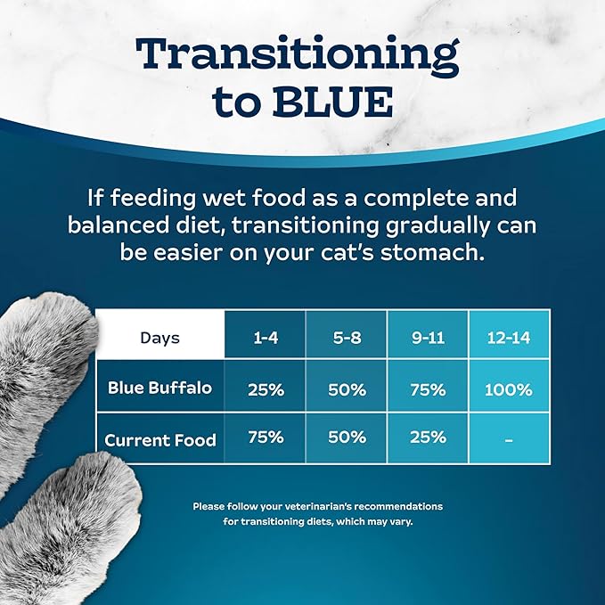 Blue Buffalo Tastefuls Flaked Wet Cat Food, Made with Natural Ingredients, Fish & Shrimp, 3-oz Cans (24 Count)