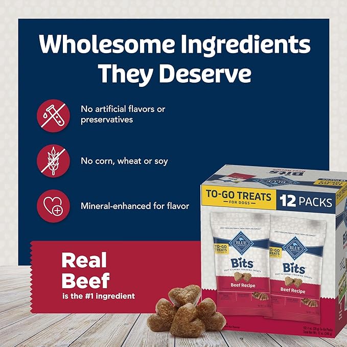 Blue Buffalo Bits Natural Soft Moist To Go Dog Training Treats Beef Recipe 1-oz Bags (Pack of 12)