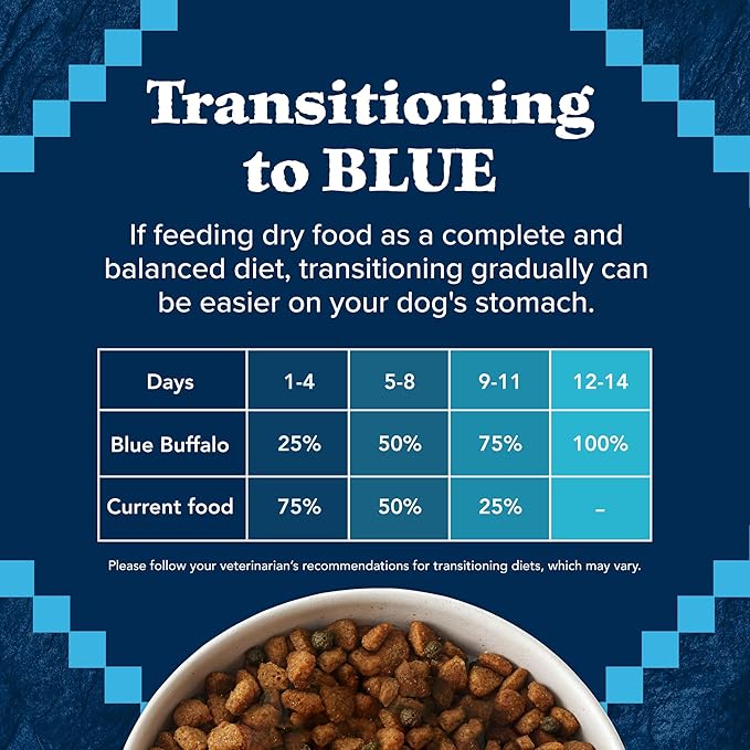 Blue Buffalo Wilderness Natural High-Protein Dry Food for Adult Dogs, WITH WHOLESOME GRAINS, Duck, 4.5-lb Bag