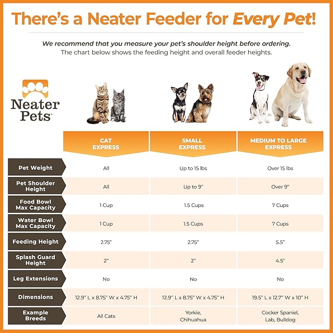 Neater Feeder Express Mess Proof Dog Bowls Elevated for Medium to Large Sized Breed, No Spill Raised Dog Food Bowl Stand, Stainless Steel Food and Water Bowl Set, Pet Dish Feeding Station, Cappuccino