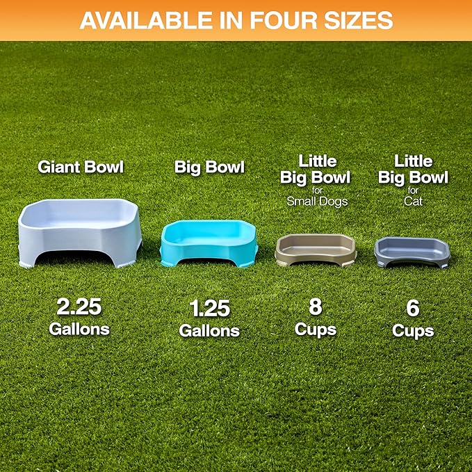 Neater Pet Brands Extra Large Water Bowl for Dogs, Outdoor Dog Water Bowl (2.25 Gallon Extra-Large Capacity), Big Trough Style Food Dish for Indoors or Outside, No Spill Large Dog Bowls, Aquamarine